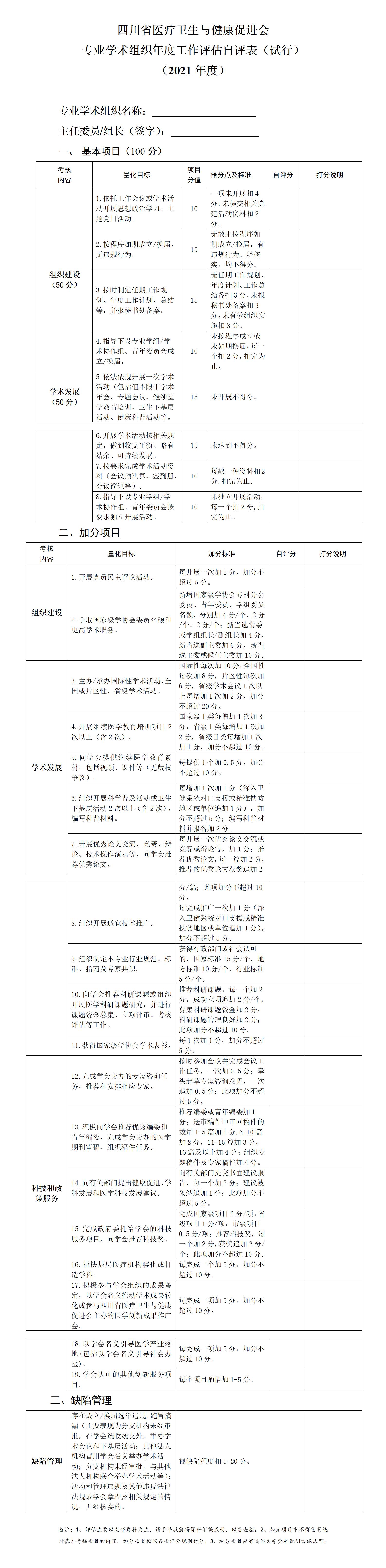 10、四川省医疗卫生与健康促进会专业学术组织年度工作评估自评表（试行）_01.jpg