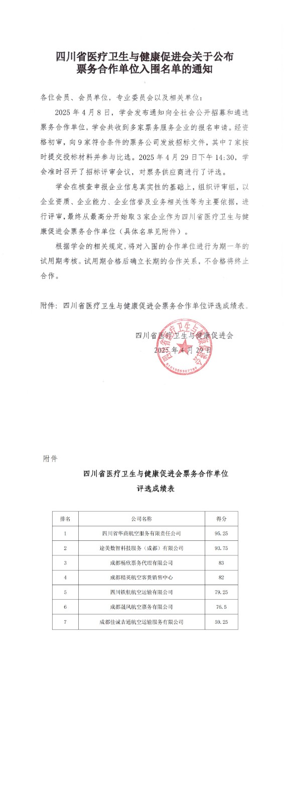 四川省医疗卫生与健康促进会关于公布票务合作单位入围名单的通知docx_00.jpg