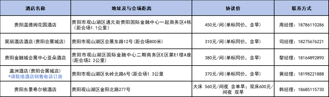 工作簿1_Sheet1.png