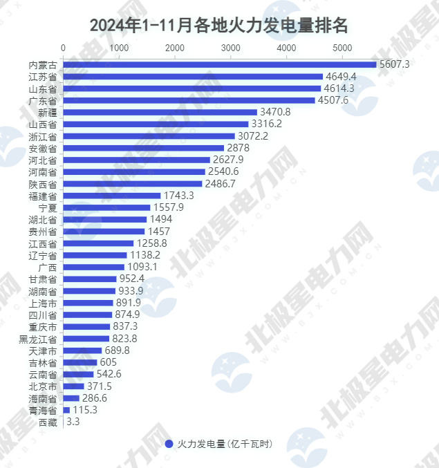 2.火电.jpg