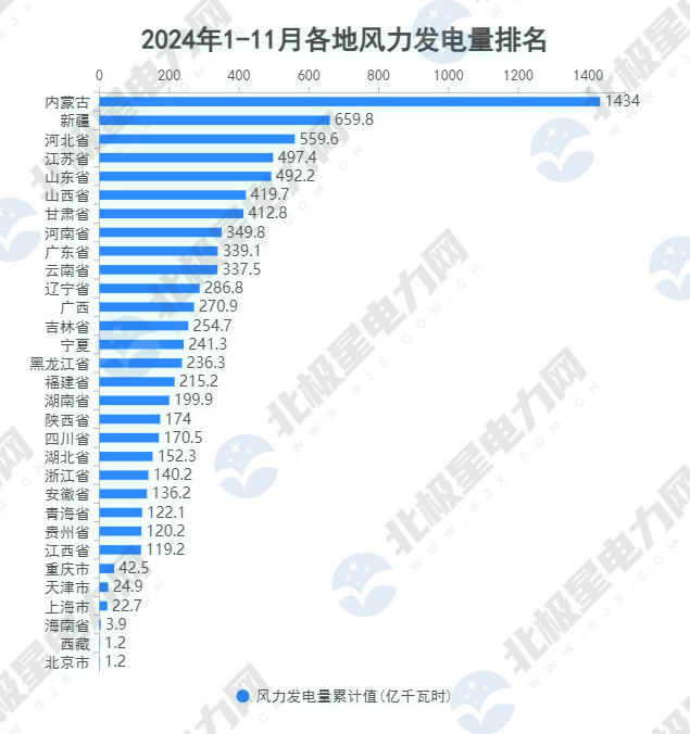 5.风电.jpg