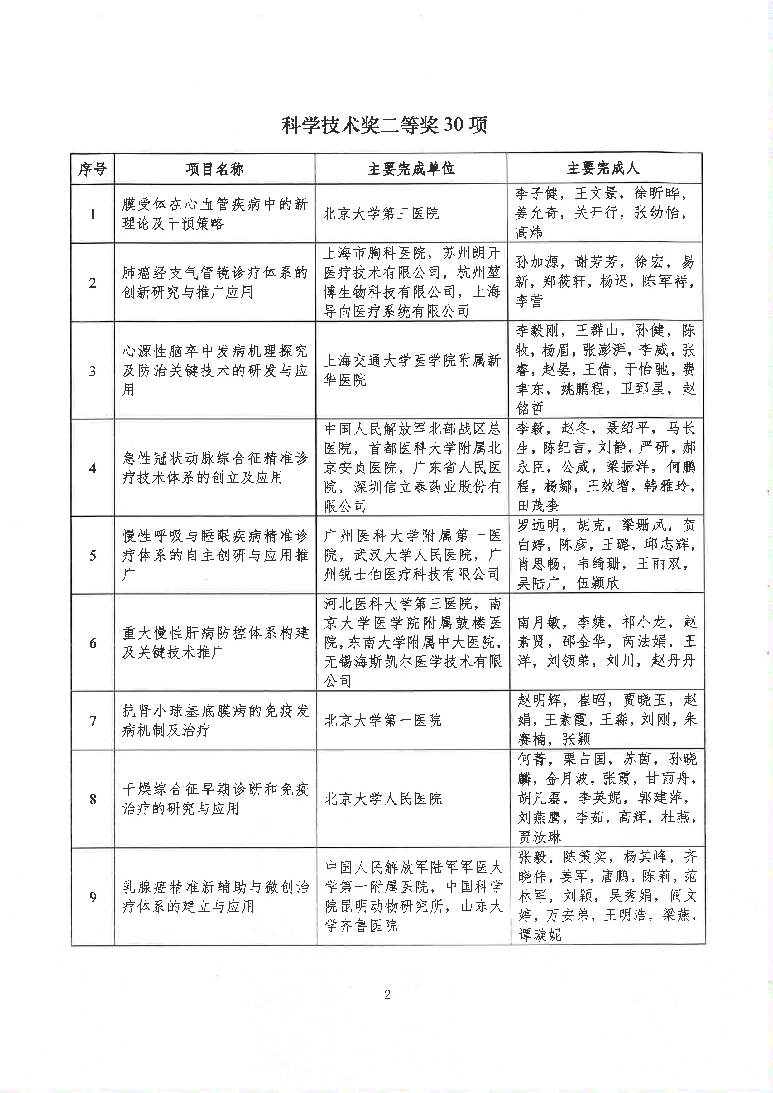 微信图片_2025-09-29_102259_449.png