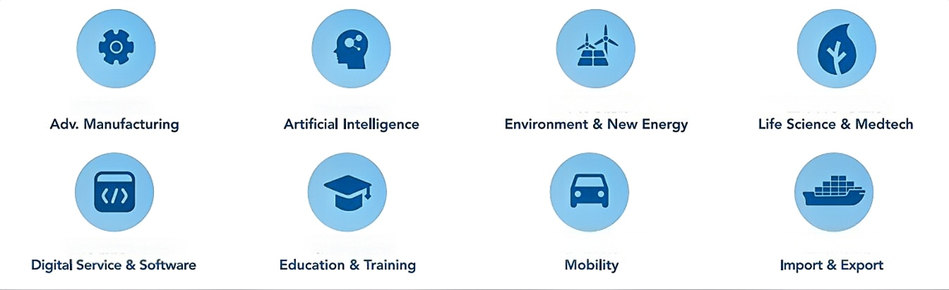 Innovation Fair Industries