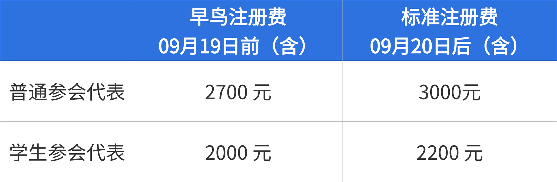 有机电化学-注册费 .png