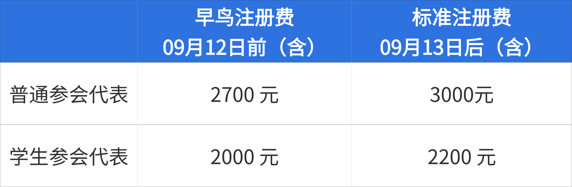 有机电化学-注册费 .png