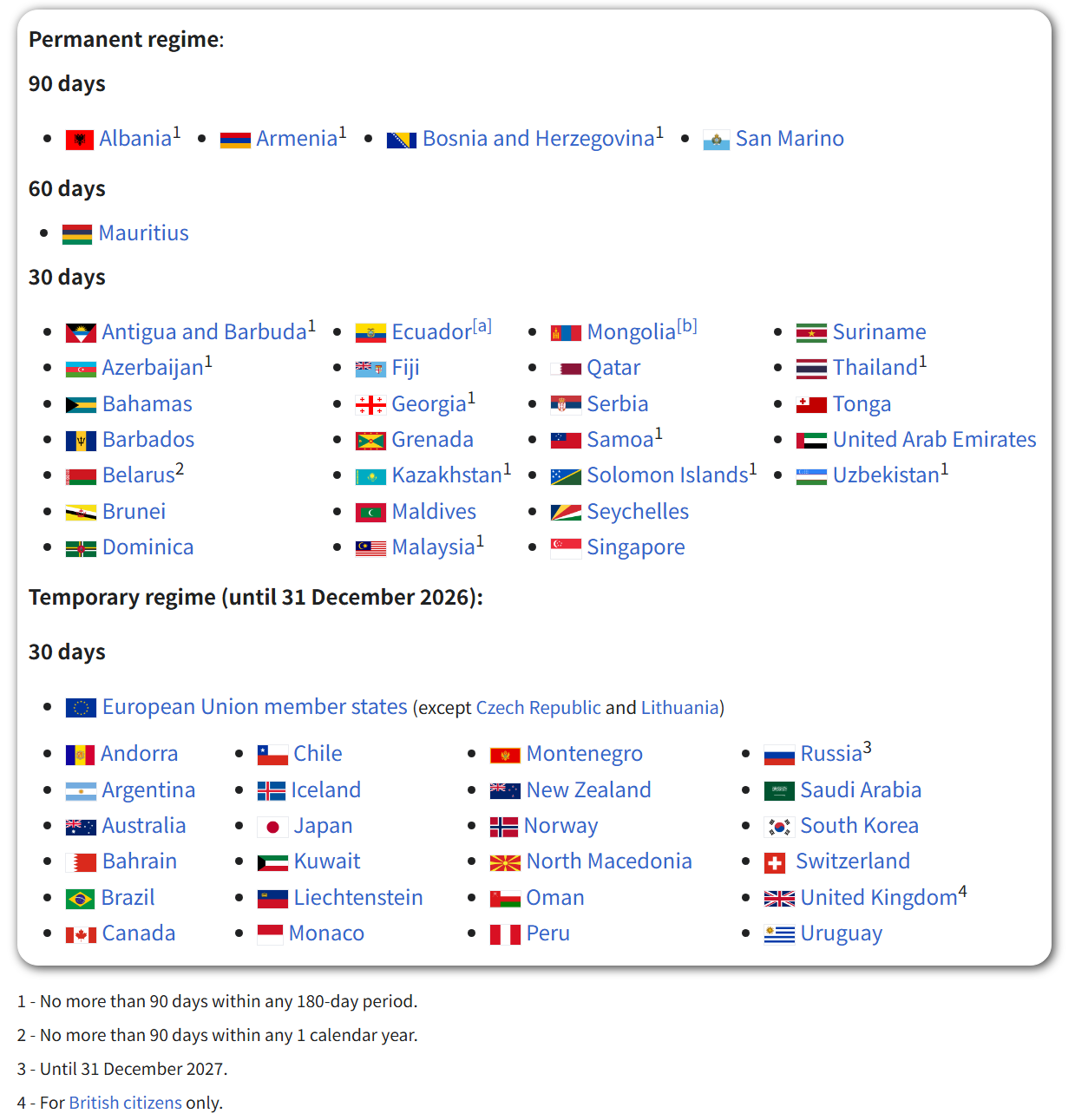 Visa Exemption Information